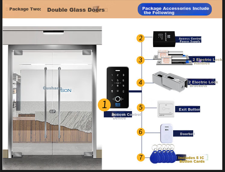 GS GSON Access Control All-in-One Machine Dual Door Electromagnetic Lock Fingerprint Attendance Card Password Magnetic Lock Exit Switch Power Supply Access Control System Device 8