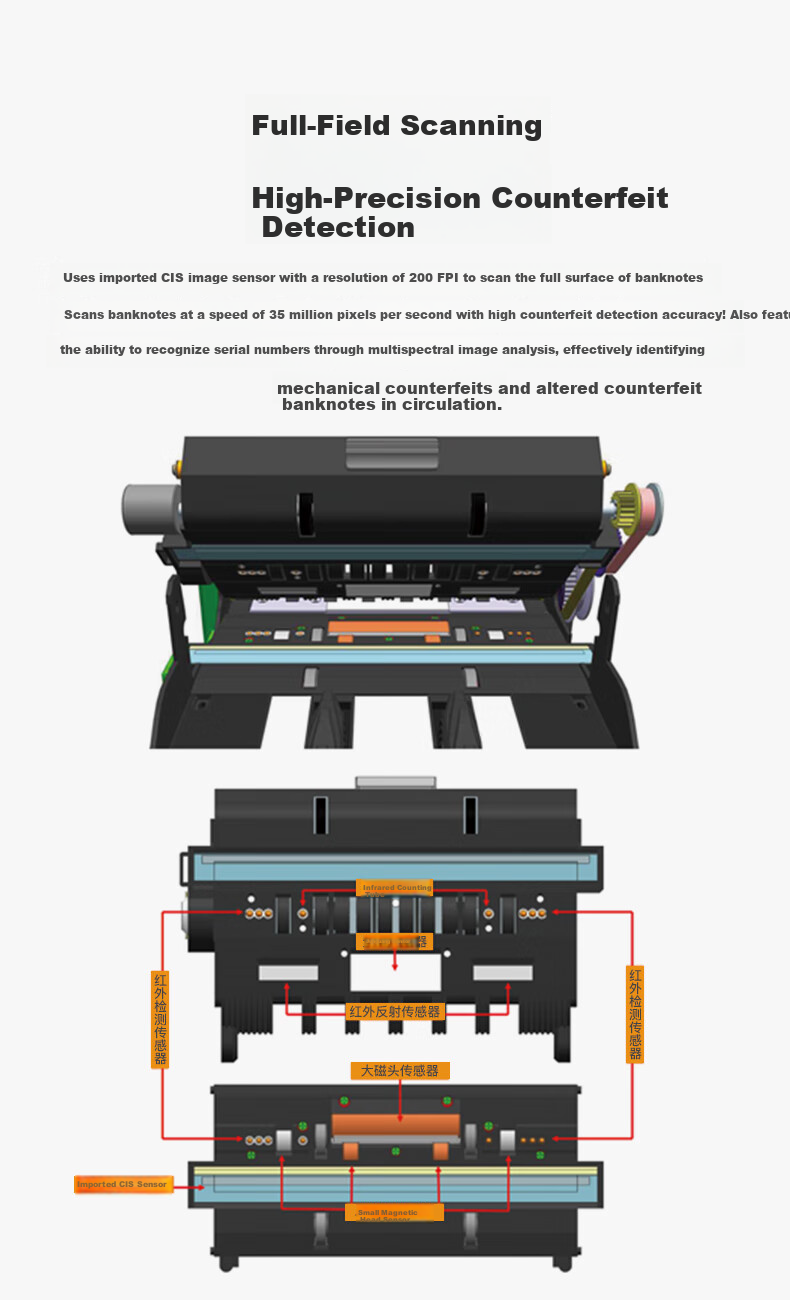 Weirong A78(B) Supports New RMB Banknote Counter, Fully Intelligent Voice-Activated Small Cash Register, Commercial And Home Use National Standard Class B Currency Verification Machine 6
