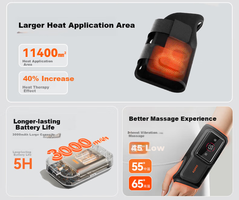 Kepufi Wrist Brace Heat Therapy Tendon Sheath Moxibustion Massage Device Wrist Support Joint Heating Instrument Practical Mother's Day Women's Birthday Gift WB01 Double 4
