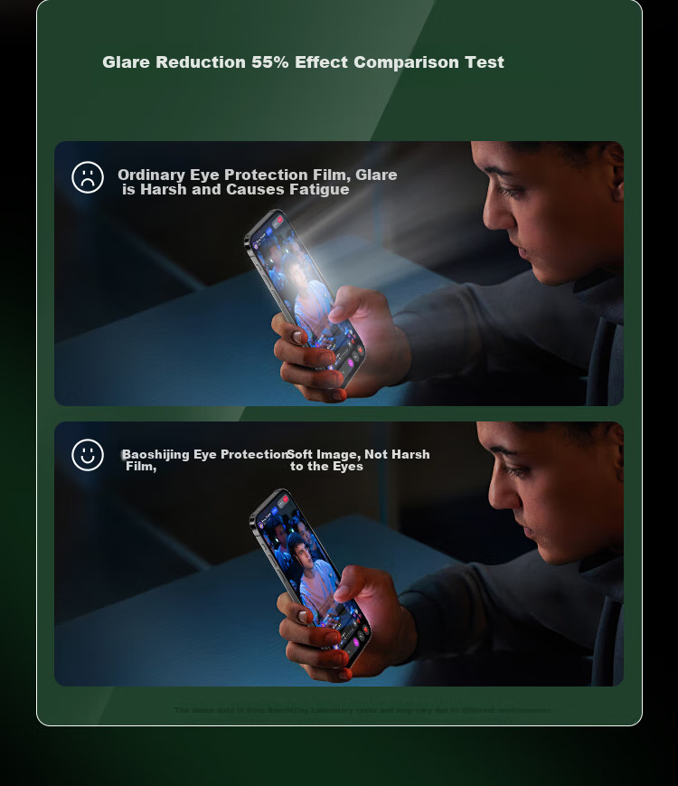 BOSQING [AG Frosted Eye Protection Film] Suitable for Apple 13/14 Tempered Glass Screen Protector, Anti-Blue Light, IPhone 13 Pro/16E/17E Phone Film, Anti-Glare, Anti-Fingerprint, Full-Screen, Anti-Reflective 6