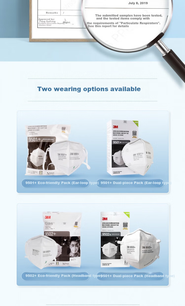 3M 9502+ Particulate Respirator Mask (Headband Type) Eco Pack 50pcs/Bag 1 Bag 6