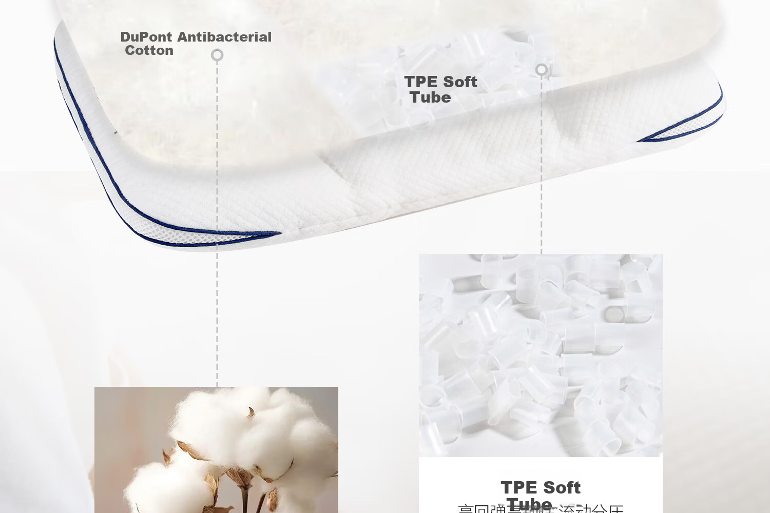 DOMIAMIA Children's Pillow Baby Pillow for Infants 3-6 Years Anti-Mite Breathable Toddler Zoned Spine Support Pillow 12