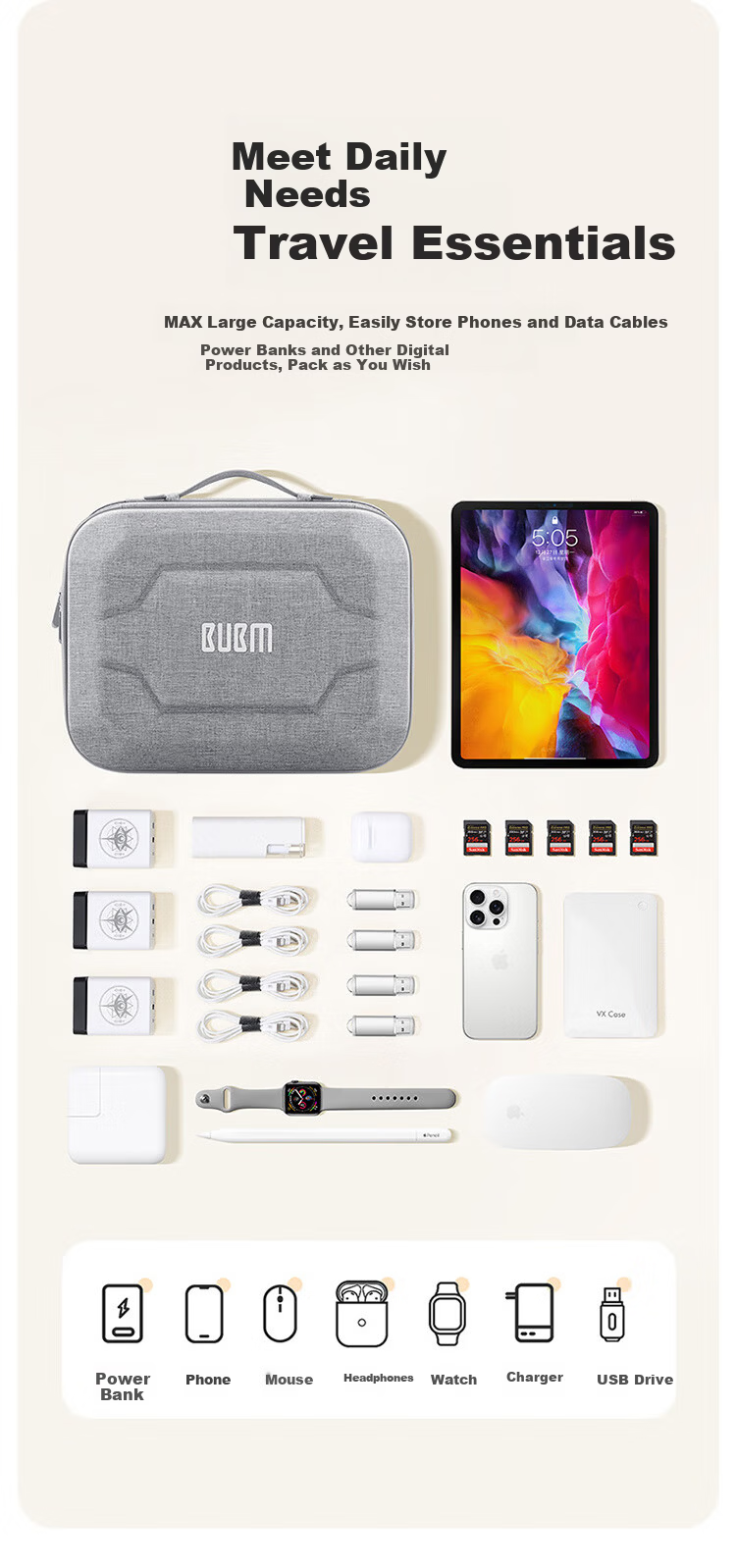 Biyoumei EVA Digital Storage Bag Charger Mouse Portable Shockproof Accessories Case Power Bank Hard Drive Hard Shell 2