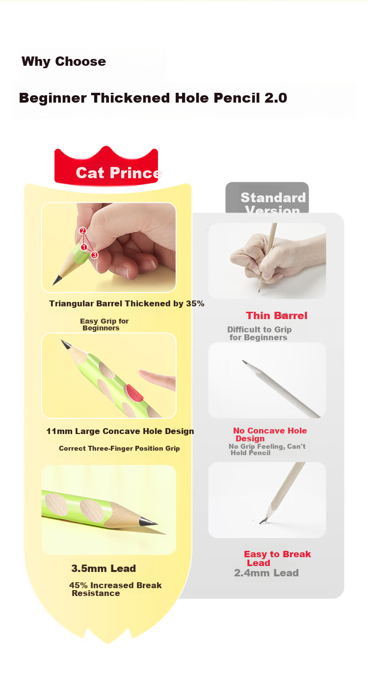 Mao Prince Elementary Student HB 2B Writing Hole Pencil Exam Special Card Marking Drawing Practice Pencil Back to School Gift Teacher's Day Gift 3