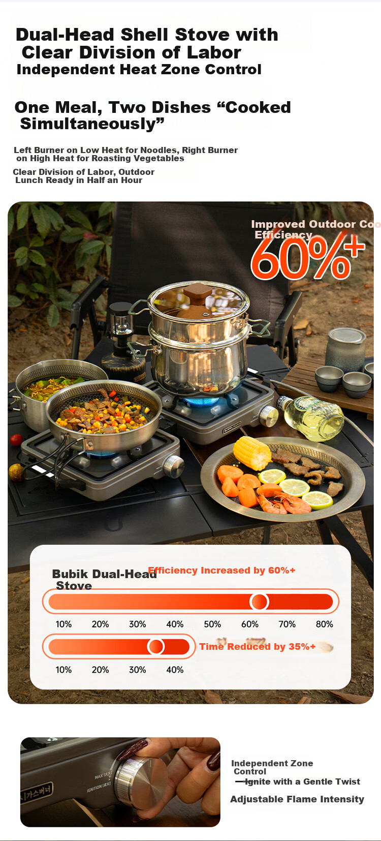 BUERK New Outdoor Portable Folding Split Double-Head Gas Stove Camping BBQ Titanium 8kW 3
