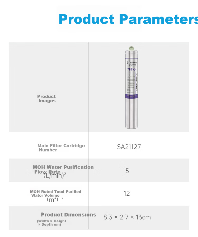 Everpure 7FT-S Main Water Filter Cartridge 8