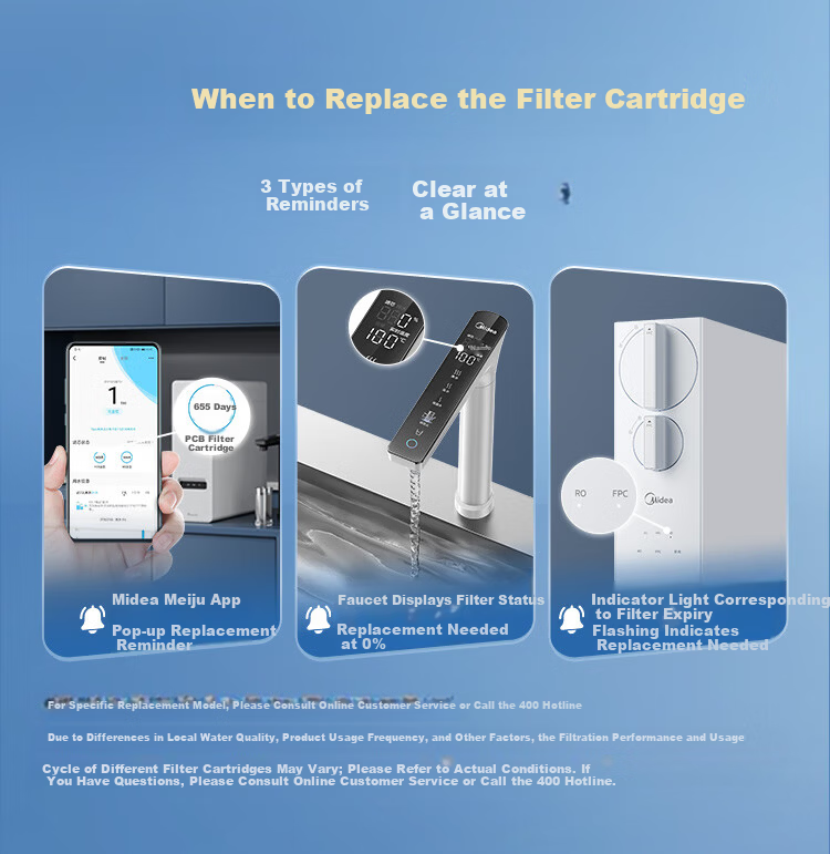 Midea 0 Scale Inhibitor MPC Filter Cartridge for MRC2088-1000G Galaxy 2.0 Mineral Purifier Dual Water Machine 1000G MPC Filter Cartridge 1