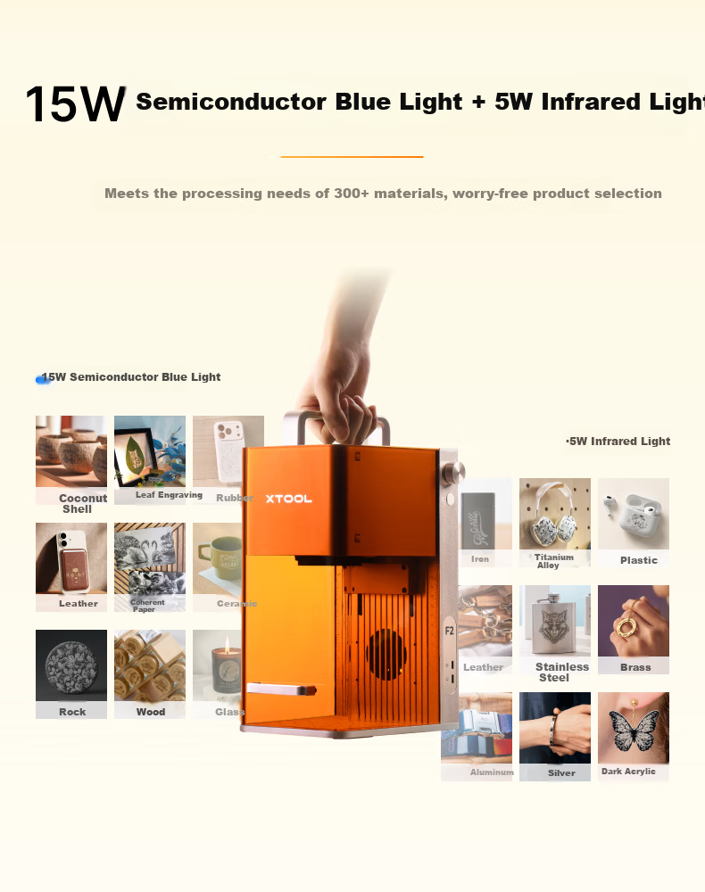 XTOOL F2 Dual Laser Engraver Batch Intelligent Processing Handheld Marking Machine Small Portable Starter 7