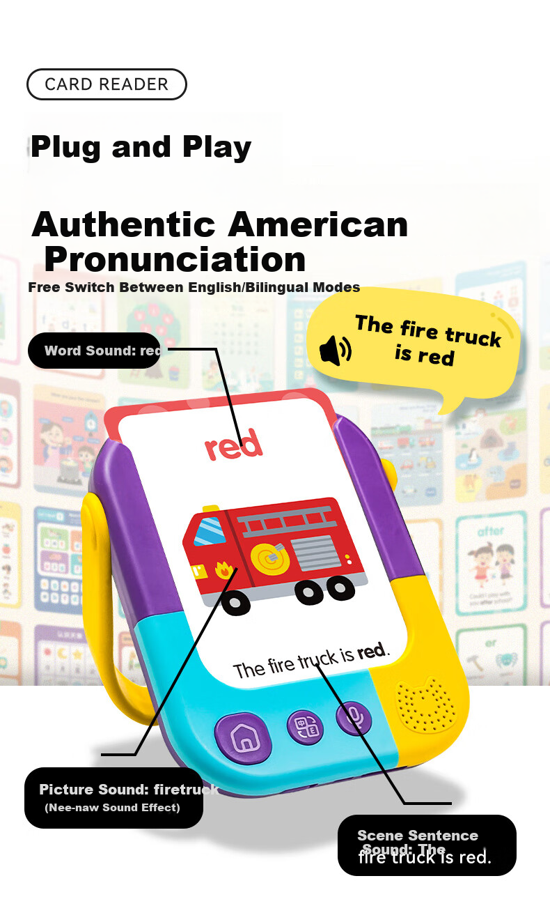 Shalin Saalin Early Childhood English Enlightenment TPR Action Instruction Cards, Interactive Flashcards for English Vocabulary, Early Education for Childre 4