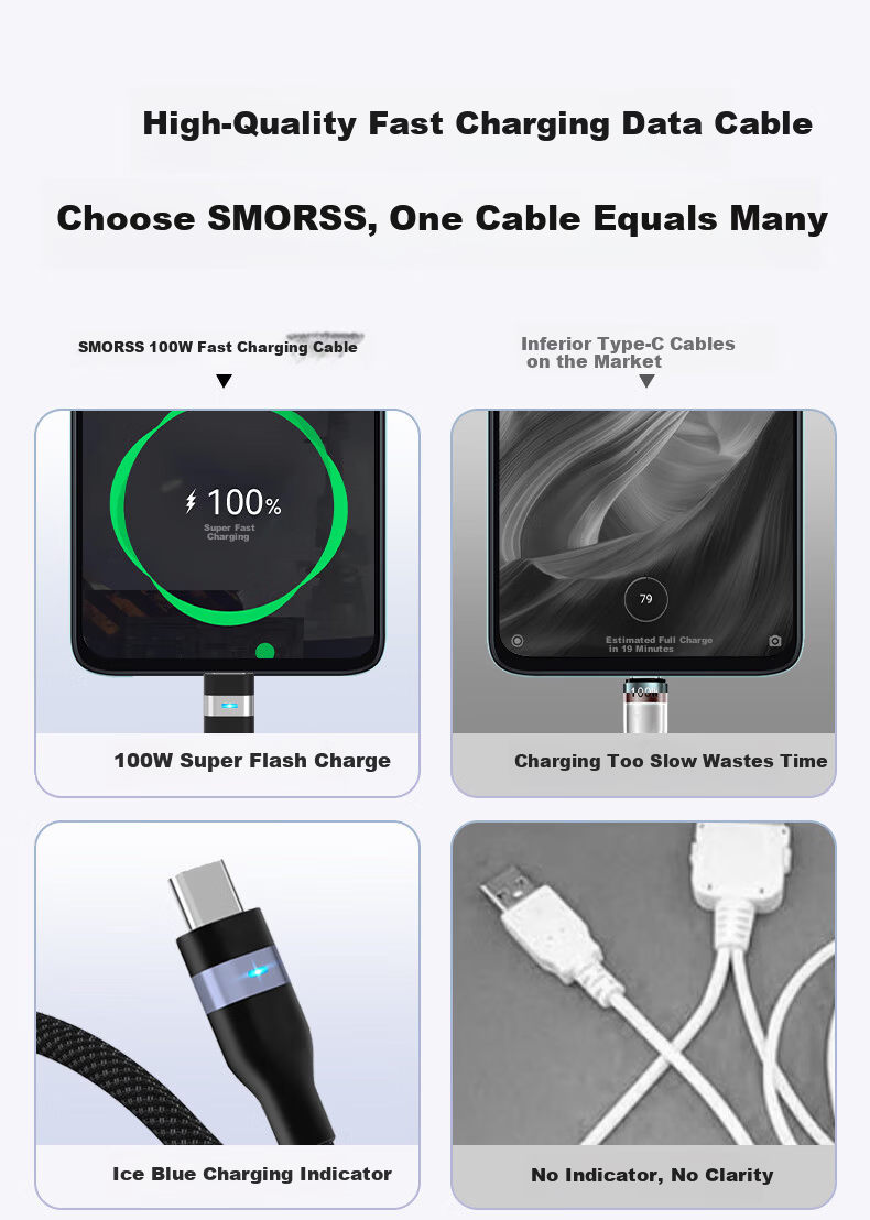 Smorss Type-C Data Cable 6A Super Fast Charging 100W/88W/66W/40W Compatible with Huawei Honor Xiaomi Charging Cable Pura80 Android Phone Tablet - Ice Crystal White 1.5m 2