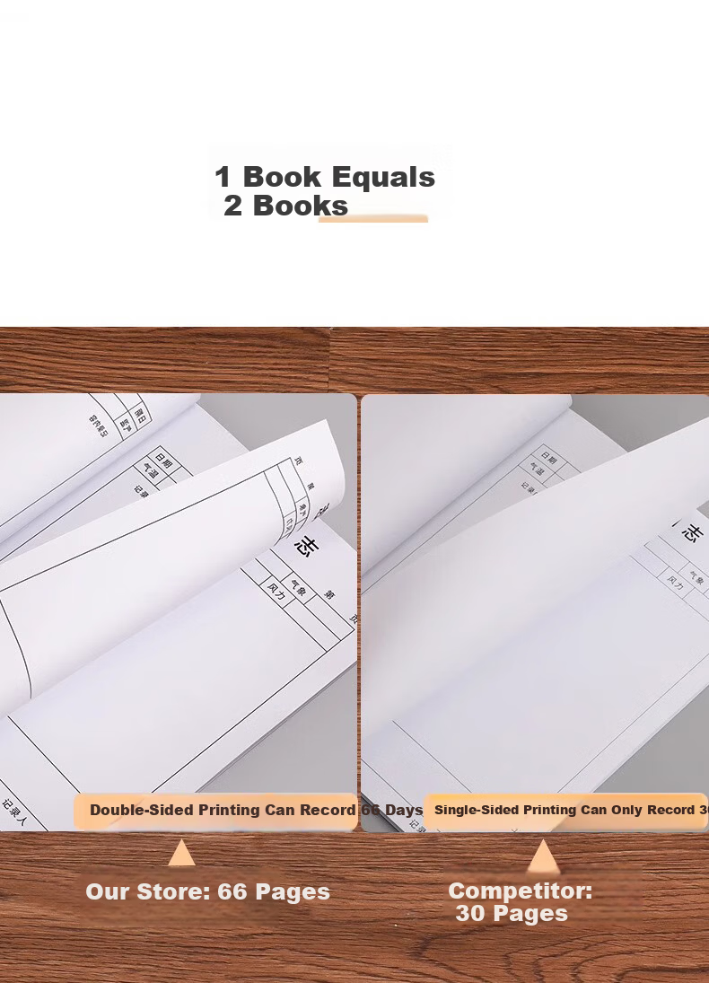 Licao Construction Logbook A4 Official 2025 Safety Logbook Thickened Single-Sided 160 Pages 5-Pack for Site Supervision and Project Management 3