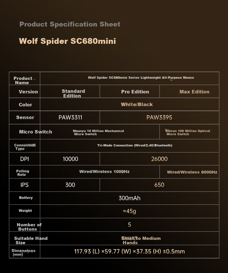 AULA SC680mini Tri-Mode Wireless Mouse 45g Lightweight Gaming Office 2.4G Wireless/Bluetooth/Wired Five-Level DPI Adjustable Ergonomic Black 1