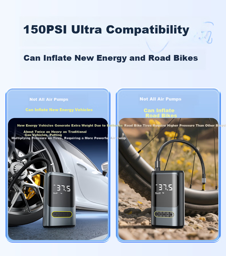 HUIDUODUO Inflator Pump Portable Car Tire Inflator with Pressure Gauge for Electric Vehicle, Motorcycle, Bicycle, Road Bike 12