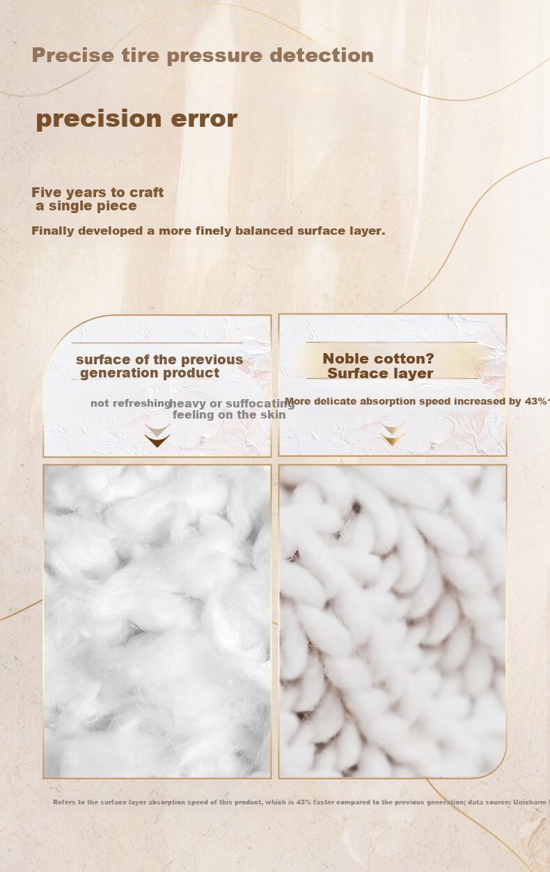 Sofy Naked S Noble Cotton Pure Cotton Day and Night Sanitary Pads 29cm 30pcs Skin-friendly Hypoallergenic Menstrual Pads JD Self-operated 5