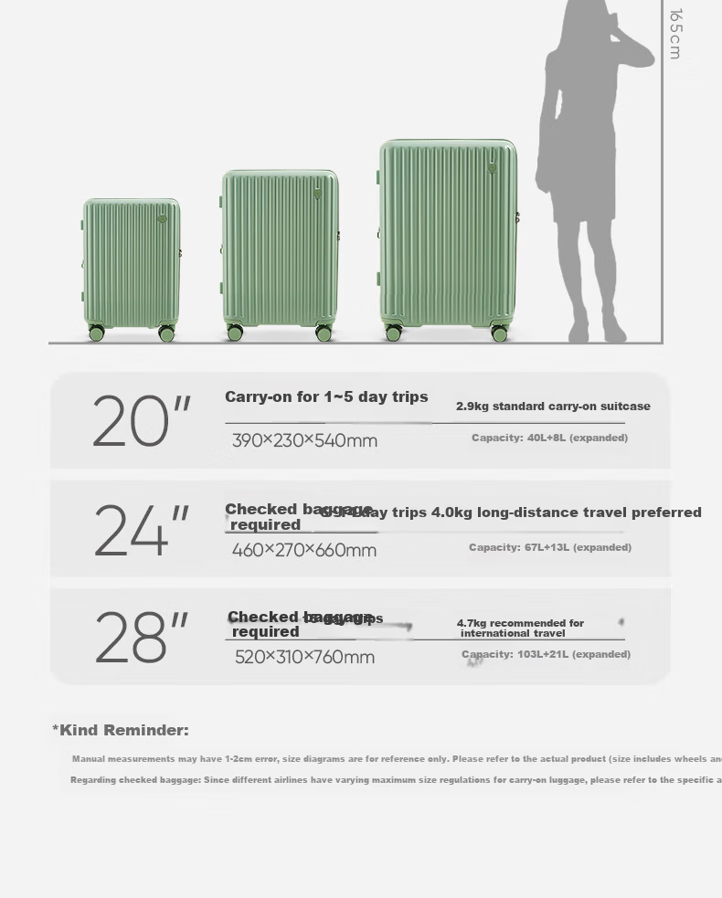 CONWOOD Expandable Trolley Suitcase with 360° Spinner Wheels TSA Lock Travel Luggage PC131 Dark Green 20 Inch 13