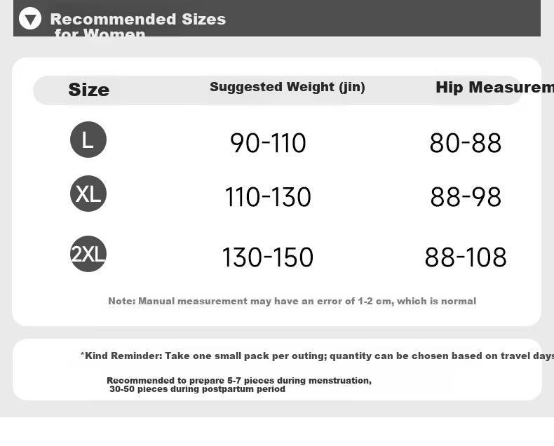 CHUYISHENG High-Waist Disposable Underwear for Women, Pure Cotton Daily Use, Maternity Plus Size, Individually Packaged, Sterilized, No Washing Required, 5 Pieces, 2XL 4