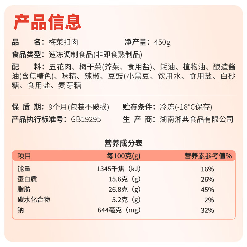 聪厨梅菜扣肉450g香辣味厚切猪肉五花肉年夜饭加热即食快手菜