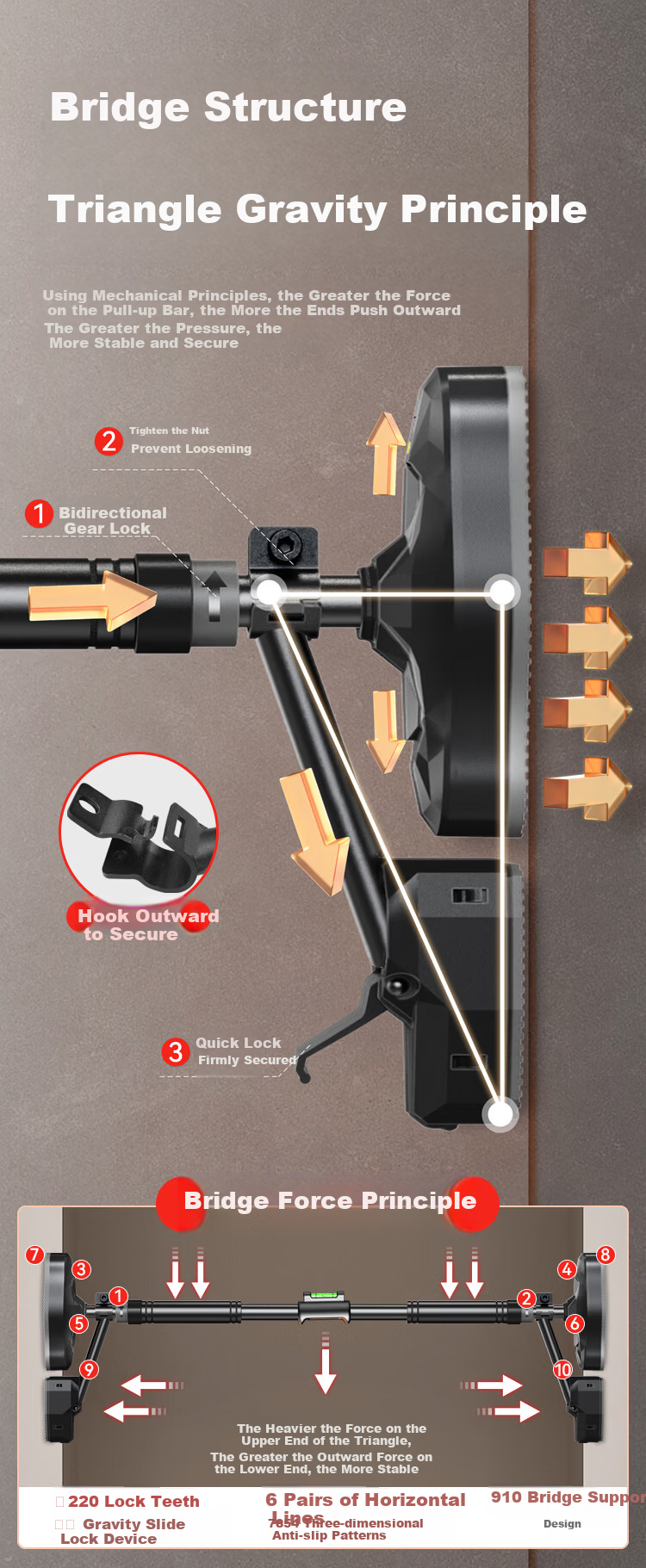 JD Jingzao Double Bar Pull-Up Bar Home Indoor No-Drill Doorway Adult Fitness Hanging Rod Short Version 5
