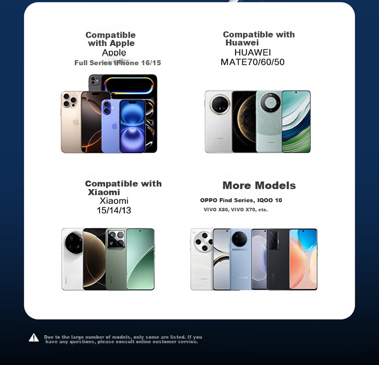 BULL [Ice-Cool Temperature Control Technology] 30W Ice Cube Apple Charger, Gallium Nitride Type-C Fast Charging Head 20Wpd, Suitable for Full Self-Stop Plug-I 11