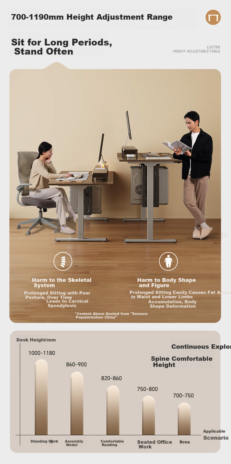 Loctek Electric Height Adjustable Desk Computer Desk Office Desk Study Desk ES2Pro 1.4m Gray Wood Grain 4
