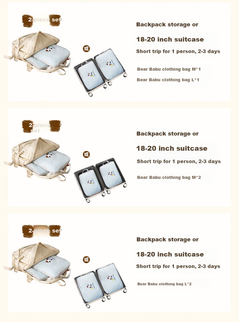Baicaoyuan Compression Travel Storage Bag Luggage Organizer Packing Pouch Essential Clothes and Underwear Organizer for Business Trips and Travel 8