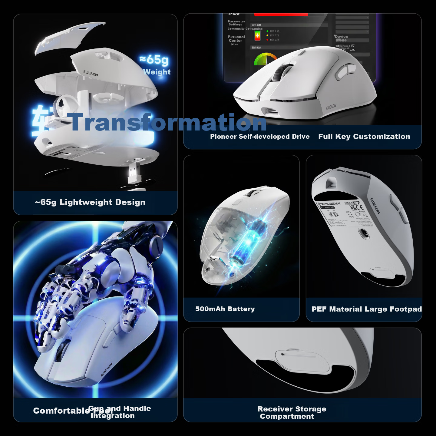 EWEADN E7 Pro Wireless Mouse Wired Bluetooth Tri-Mode Gaming Lightweight Low Latency Ergonomic for Small to Medium Hands Laptop Tablet Desktop Office Peripheral