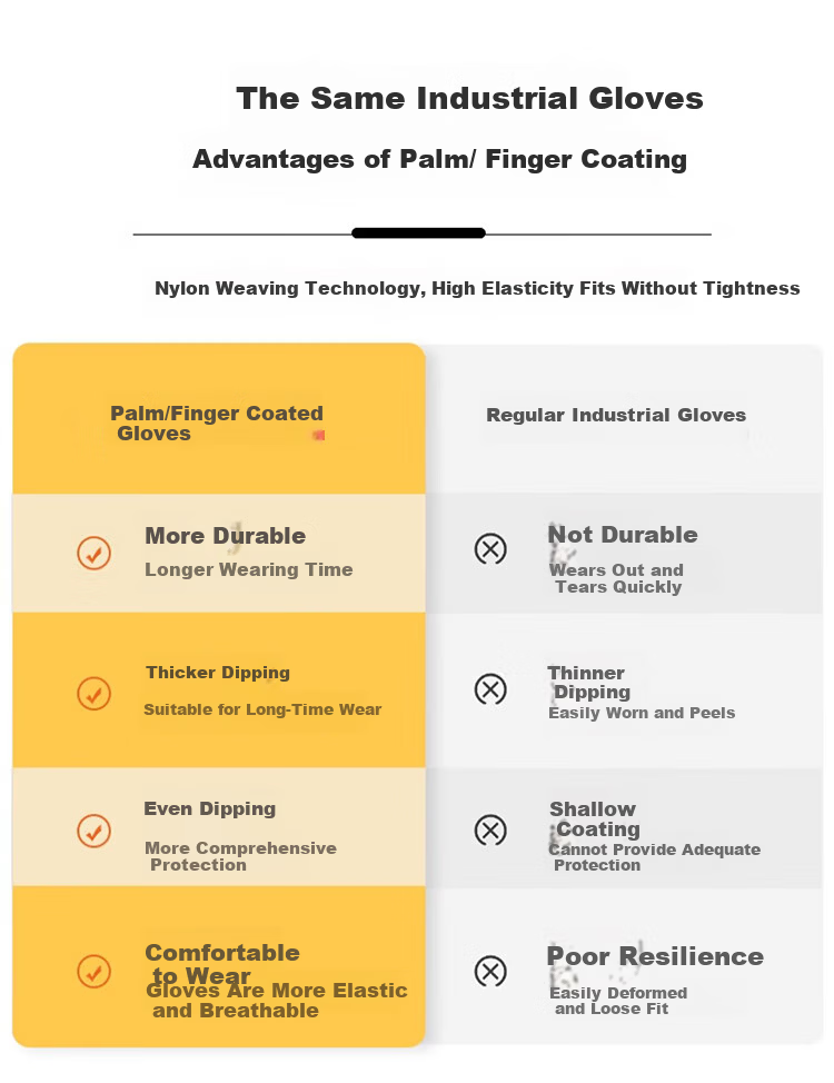 Beifute Anti-Static Gloves Carbon Fiber Nylon PU Coated Finger and Palm Work Safety Electrical Gloves 13-Gauge Breathable Wear-Resistant 2