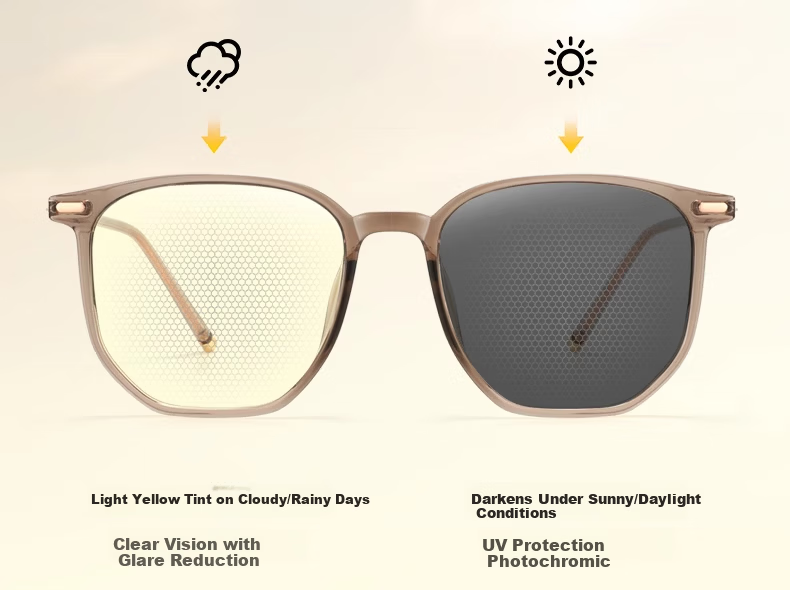 Morak Honeycomb Protective Auto Photochromic Blue Light UV Radiation Shielding Post-Femtosecond Surgery Sunglasses for Men and Women 12