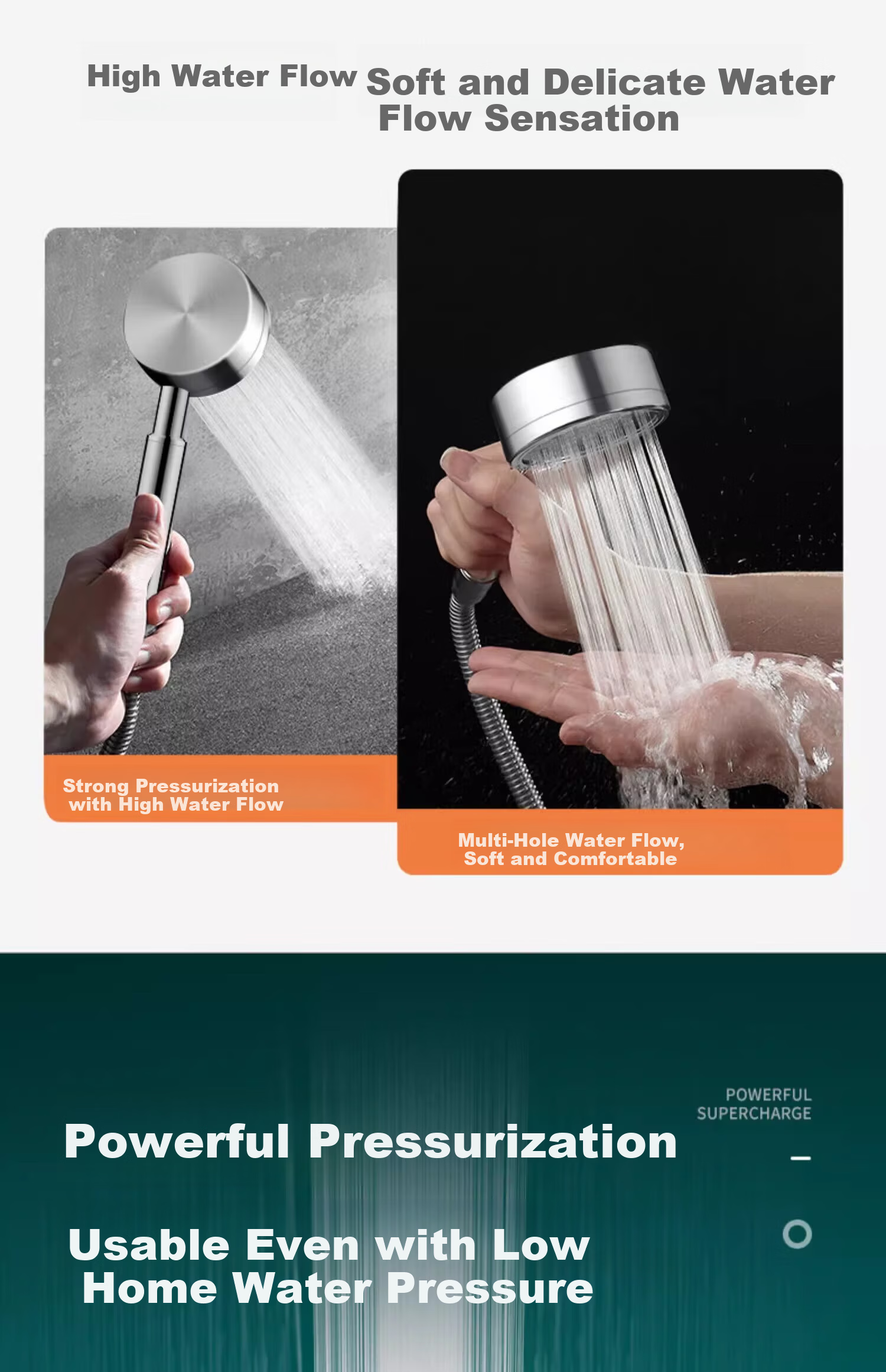 Canbo [Top Seller] Pressurized Shower Head 304 Stainless Steel Handheld Shower Set for Home Bathing 4
