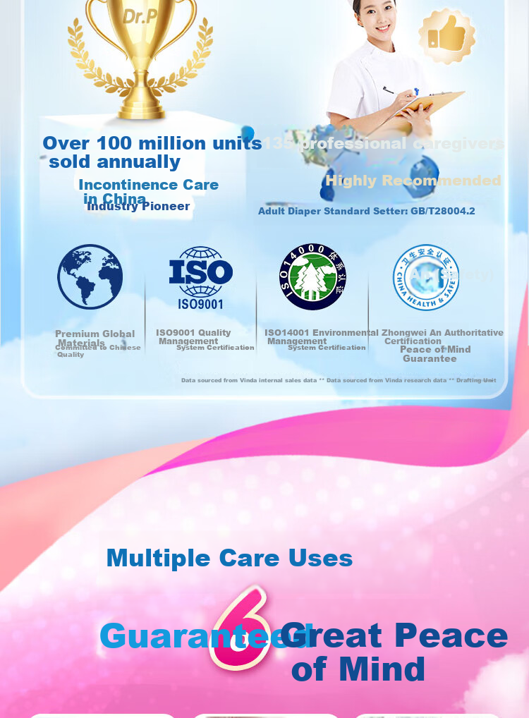 Dr.P Value Care Pads 10pcs (Size: 80*90cm) Baby Maternity Bed Pads Elderly Incontinence Pads 2