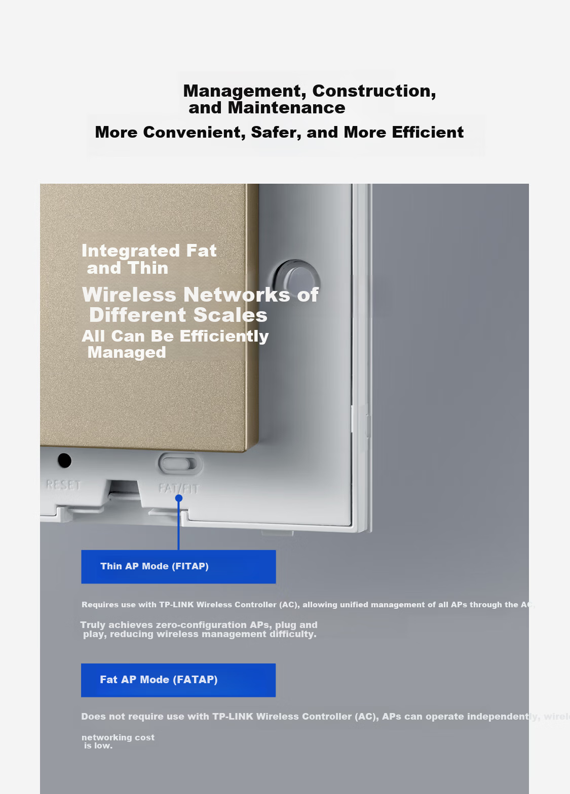 TP-LINK Wi-Fi 7 Wireless Panel AP BE3600 Dual Band Dual 2.5G Ports Whole Home WiFi Kit Perfect for 2000M Broadband TL-7AP3622HI-PoE 16