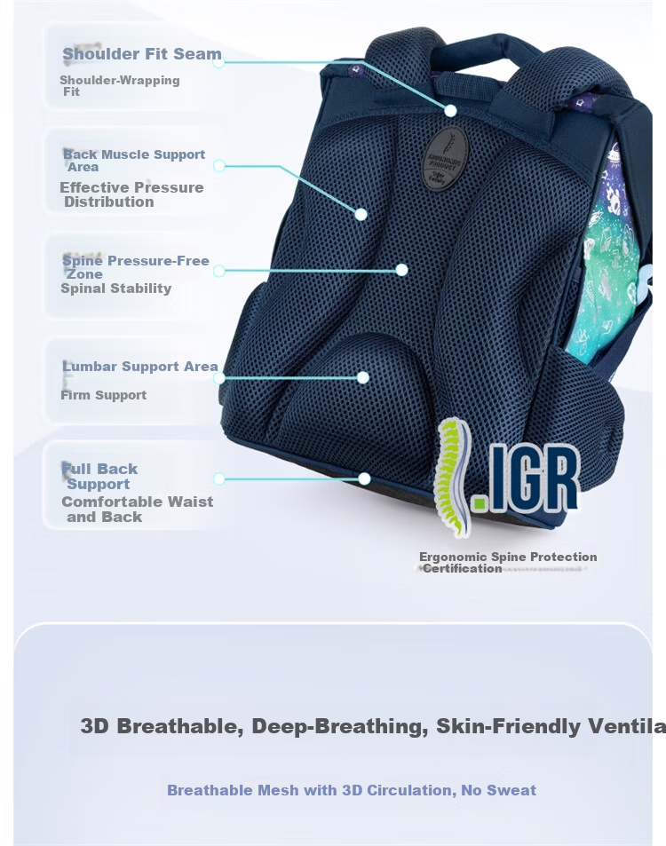 TigerFamily Primary School Backpack for Grades 1-3, Spine Protection And Load Reduction Children's Backpack, Double Shoulder Bag 11