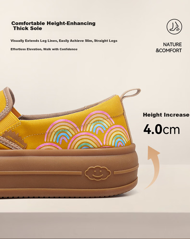 J&M Women's Loafers Thick Sole Height Increasing Slip-On Casual Platform Canvas Shoes Yellow 36 7