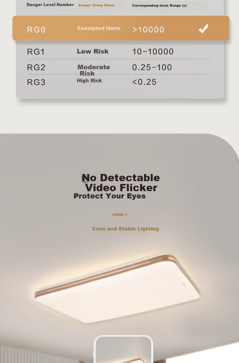 Panasonic Ceiling Light, 36W, Three-Color Temperature Adjustment, RA95 High Color Rendering Index, HHXN4037L Bedroom Light 10