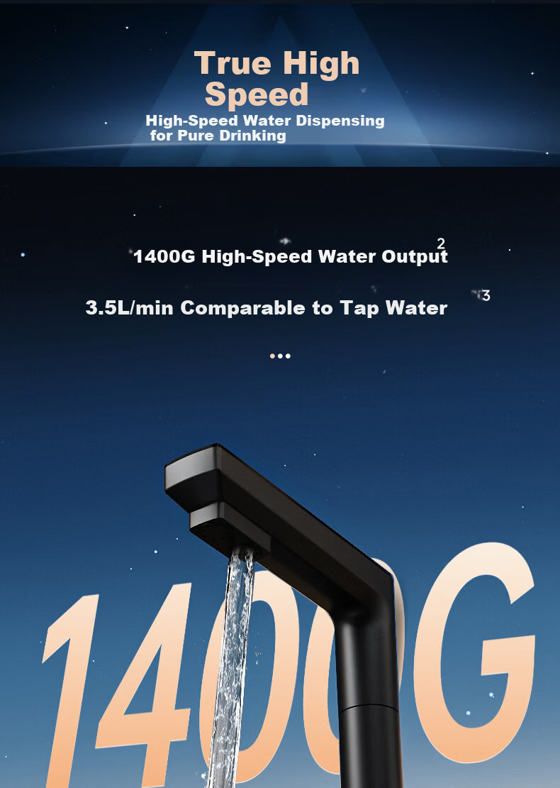 Angel Nezha High-Speed 1600G Household Water Purifier with 10-Year Long-Lasting RO Membrane Kitchen Water Filtration System J3779-ROC216 (Price Protection 618) 7