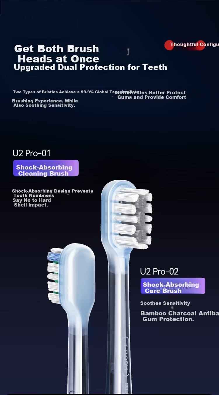 T-FLASH Electric Toothbrush with Vibration and UV Sterilization, Wobbler Design, Shock-Absorbing Brush Head, Unisex Gift Box, Birthday and Anniversary Practical Couples Gift Set 24