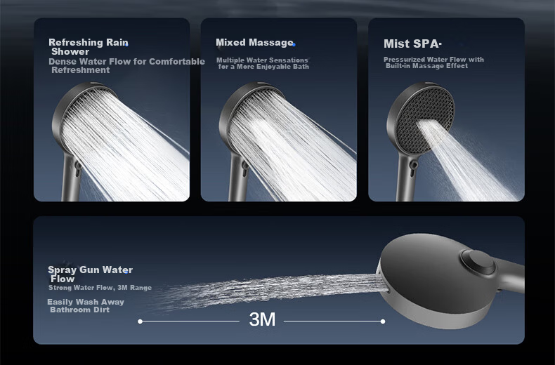 MICOE Boost Shower Head Adjustable Water Flow Handheld Shower with Spray Gun Function HS147 2