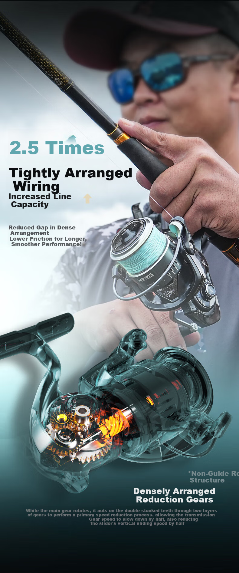 HISTAR M9 Full Metal Saltwater Spinning Reel Lure Fishing Reel Long Cast 6000 Series 3