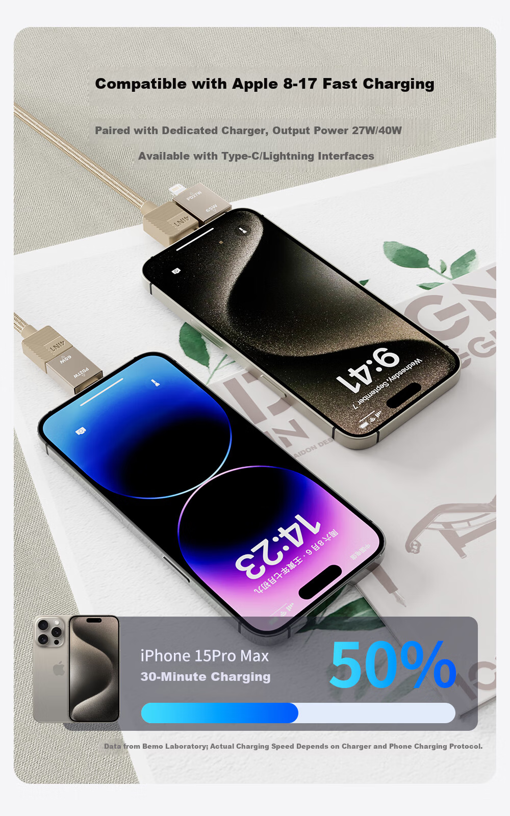 Beimo Magnetic Charging Cable 240W Fast Charge 4-in-1 Data Cable Car Data Cable Compatible with Apple 17/16/iPad/Laptop/Huawei/Xiaomi 1.2m 5