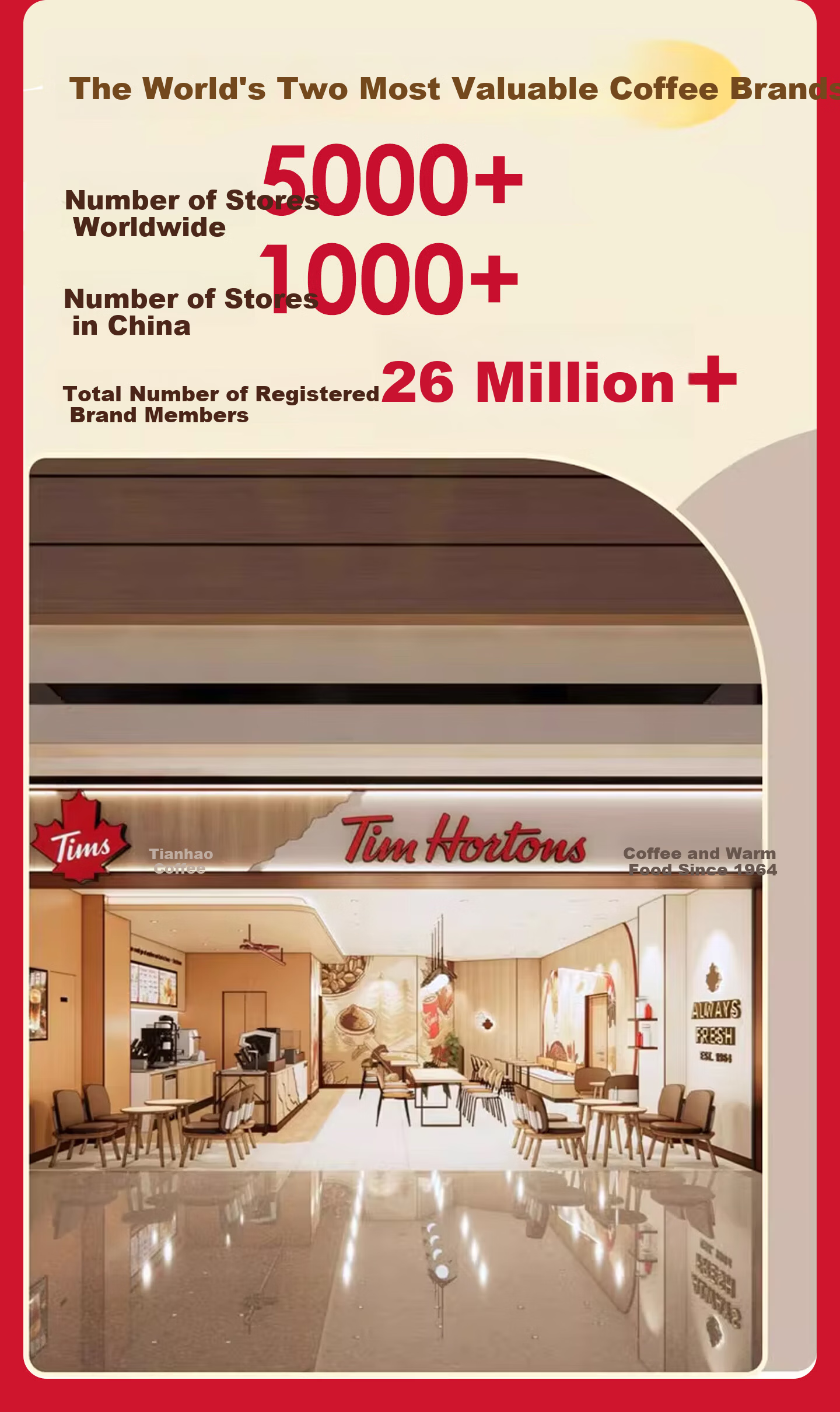 Tim Hortons Tianhao Capsule Coffee Machine Small Portable All-in-One Semi-Automatic Coffee Powder Capsule Dual-Use Office Birthday Gift A2 4