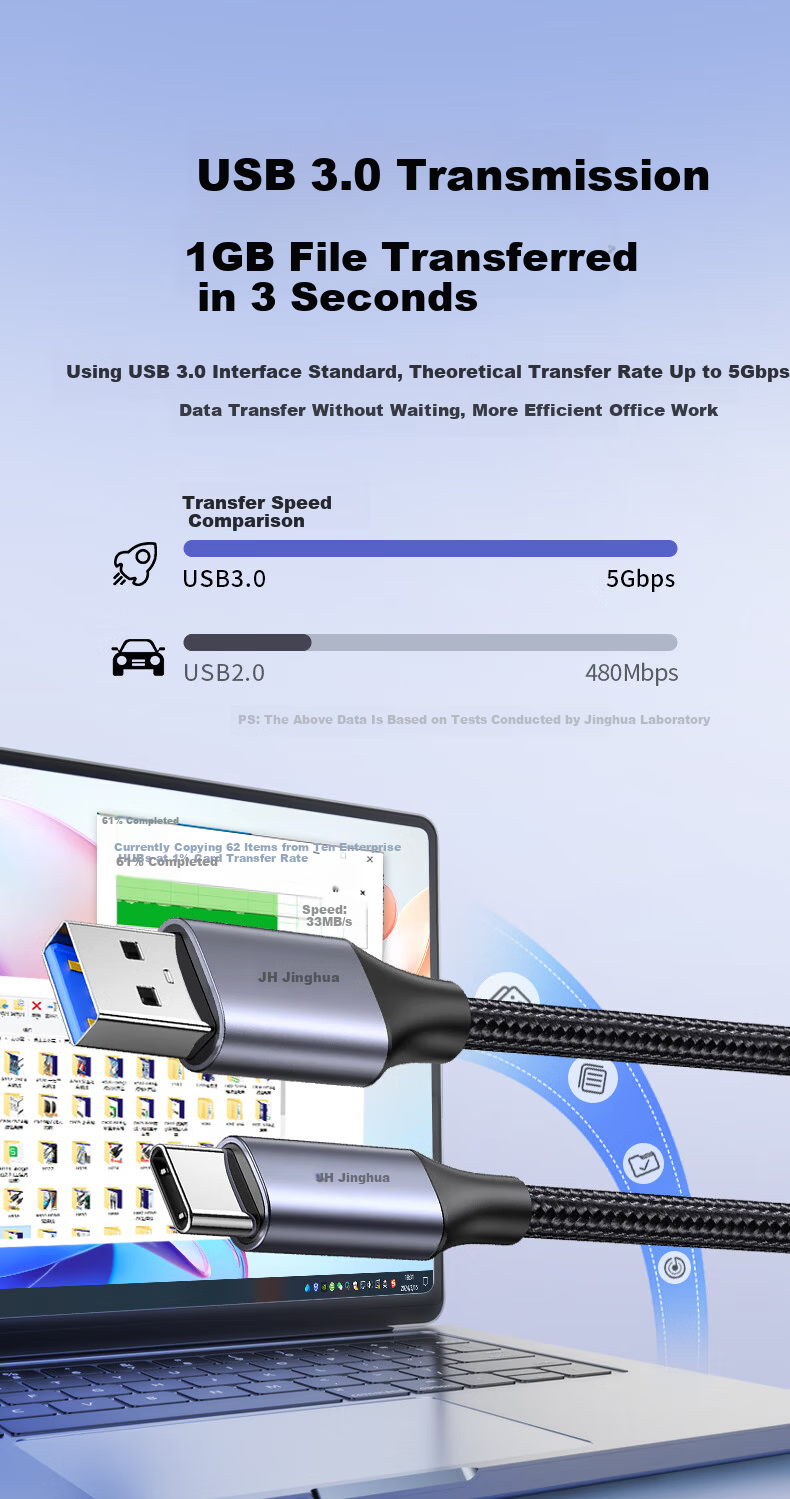 Jinghua USB 3.2 to Type-C Data Transfer Cable CarPlay Connection Cable 10Gbps 3A Fast Charging for iPhone 15 Huawei Xiaomi Phones 0.25m U682A 2