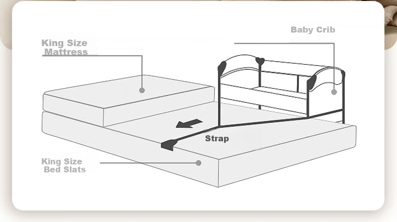 Beitule Baby Crib Convertible Large Bed Rocking Portable Foldable Multifunctional Sleep Soothing Device Basic Model 5