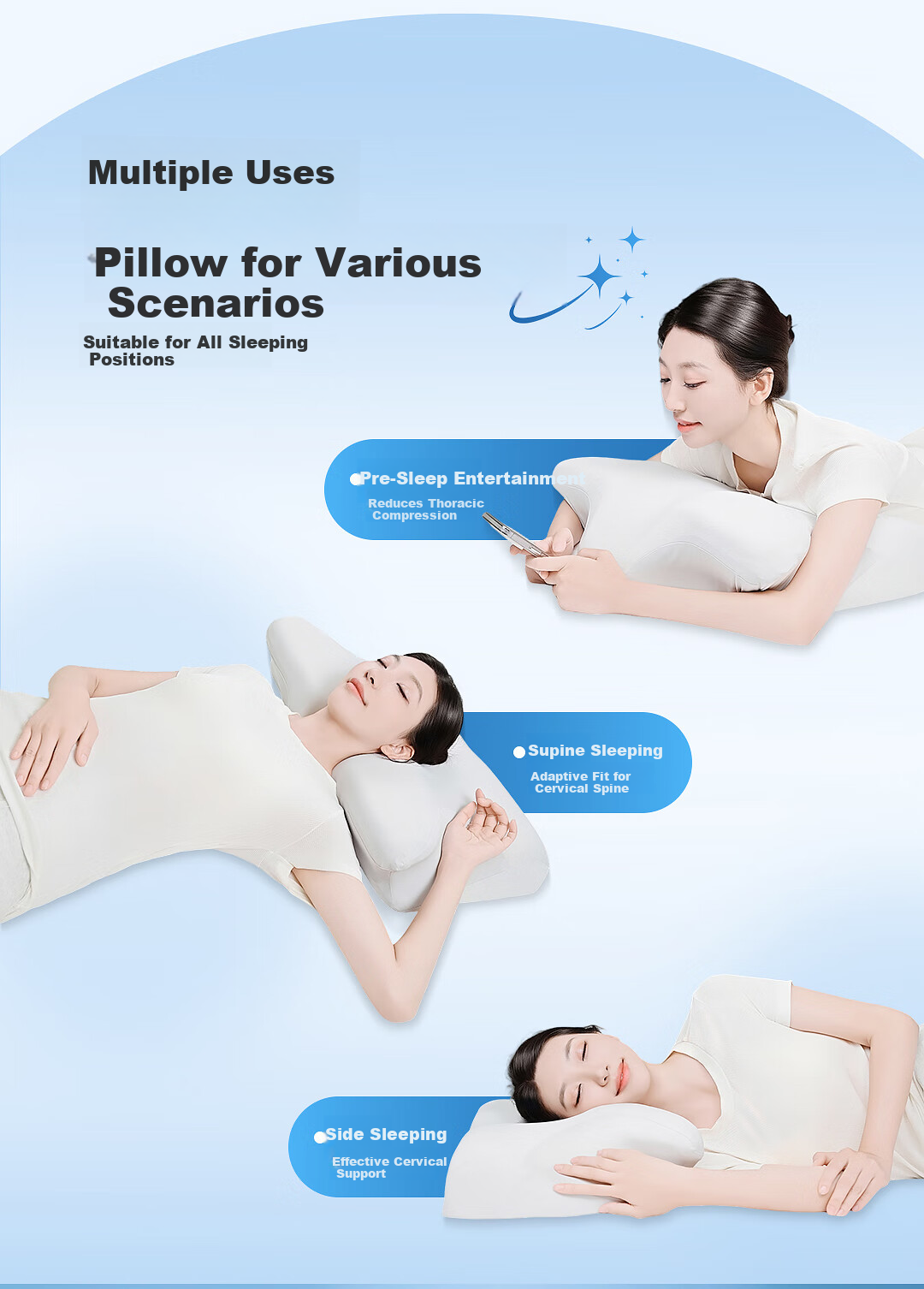 Haier Health Care Memory Foam Cloud Soft Contoured Cervical Pillow Zoned Soft Resilient Side Sleep Neck Support Memory Pillow 3