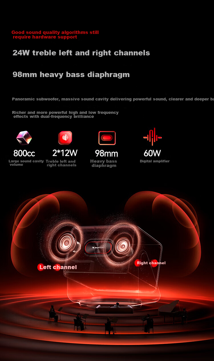 Signyean RS80 Ultra Projector, Home Ultra HD, 2026 New Model, Living Room Bedroom Home Theater, 1300CVIA GPMI Honghu Audio 2.0, Hisilicon V660 27