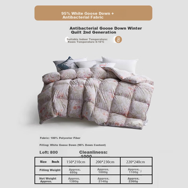 Mercury Home Textiles 95% White Goose Down Quilt Winter Thickened Warm Double Down Comforter 200×230cm-420g