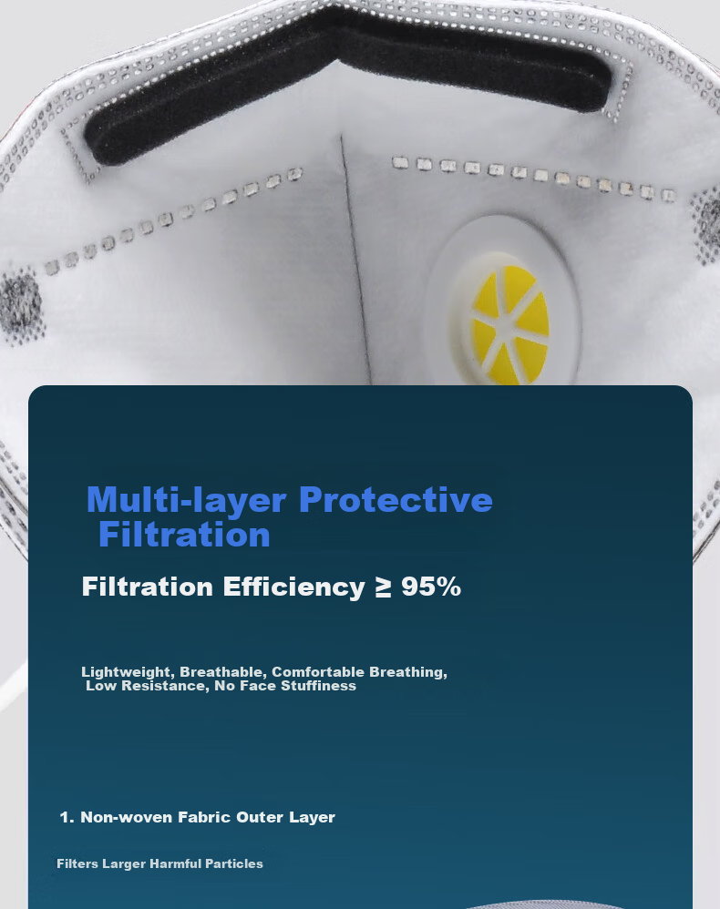 Kailehu KL9502C Activated Carbon Mask KN95 Dustproof Gray PM2.5 Particle Bacteria Protection Renovation Formaldehyde Odor Industrial Dust Smog Breathable Headband 50pcs Individually Packaged 2