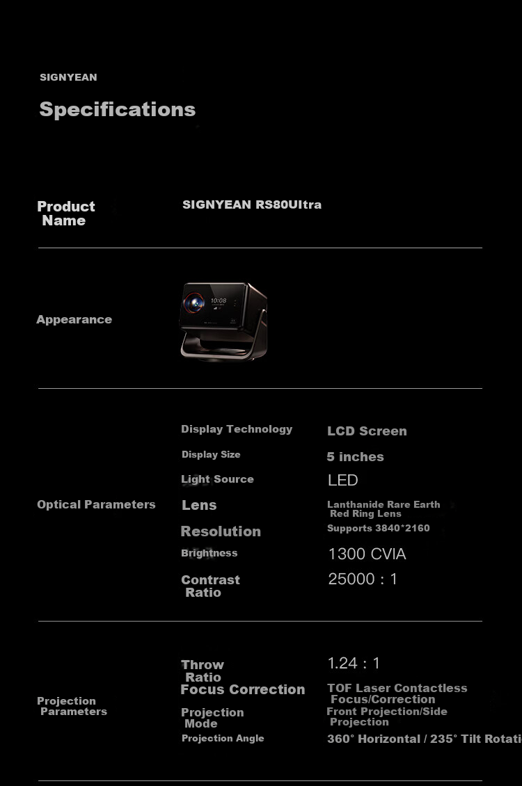 Signyean RS80 Ultra Projector, Home Ultra HD, 2026 New Model, Living Room Bedroom Home Theater, 1300CVIA GPMI Honghu Audio 2.0, Hisilicon V660 43