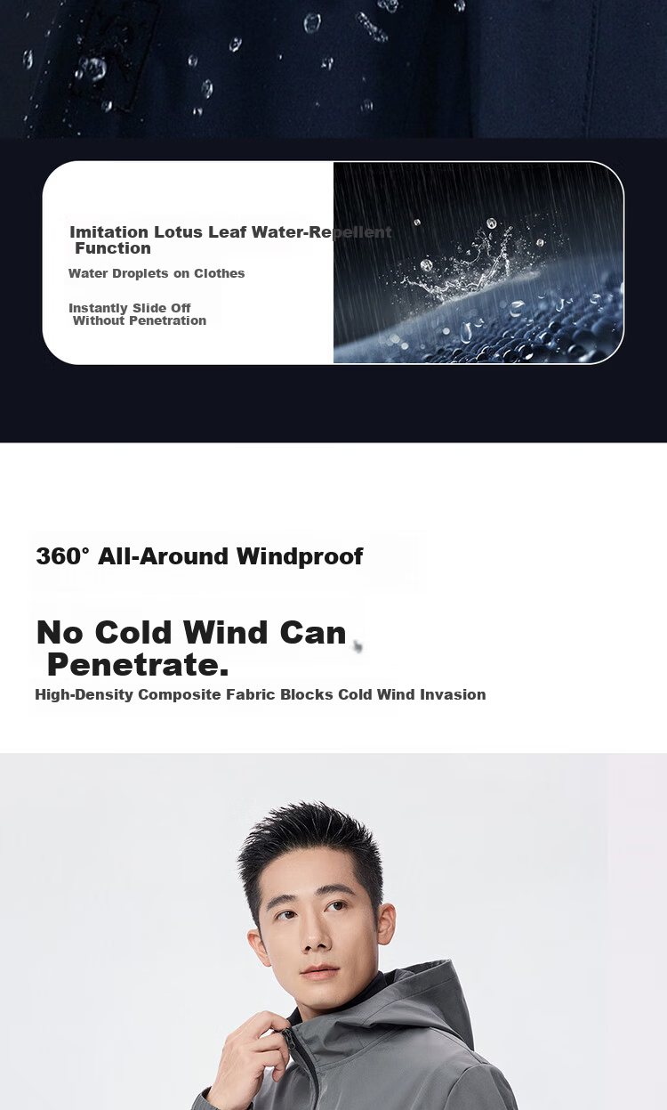 Giordano Men's Windproof Jacket Autumn Winter New Outdoor Water-Repellent Multi-Pocket Hooded Softshell Coat 01075705 6