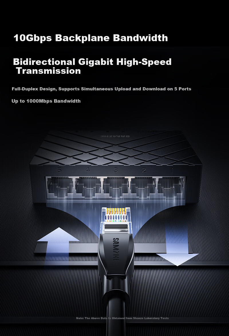 SAMZHE 8-Port Gigabit Switch, Ethernet Splitter, Enterprise Home Dormitory Switch, 8-Port Surveillance Network Expander Hub, HUB Splitter SZ-HJQ08 6