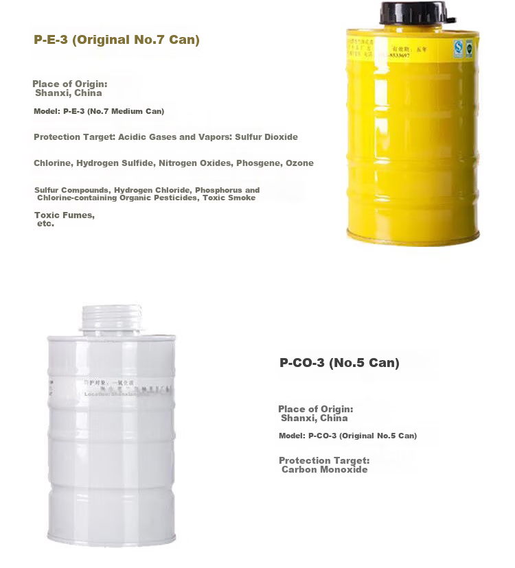 Hulidun Level 3 Gas Filter Canister for Gas Mask, Toxic Gas Protection, Hydrogen Cyanide Resistant, No.1 Filter Canister 3